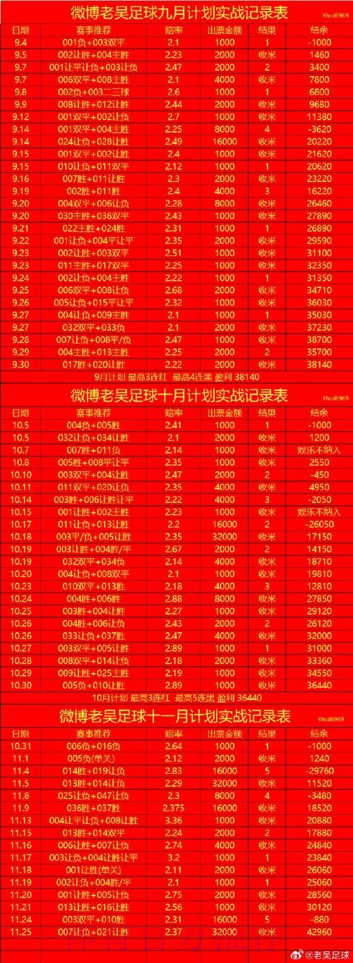 世界杯滚球高清最新网址 世界杯滚球高清最新网址
