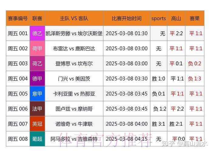 解析世界杯下注网站热门平台排行 解析世界杯下注网站热门平台排行