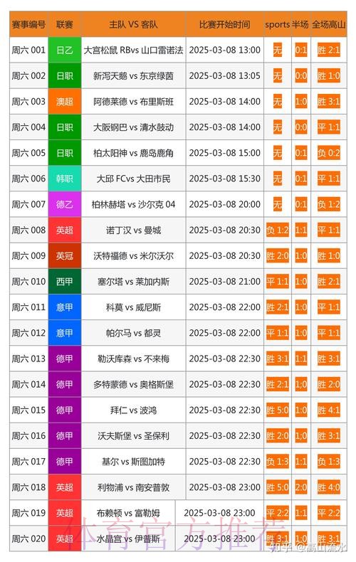 解析世界杯下注网站热门平台排行 解析世界杯下注网站热门平台排行